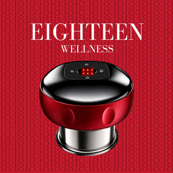 Body Wellness Collection