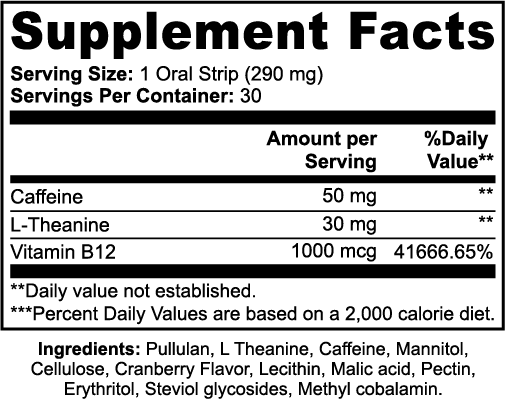 Tiras energéticas